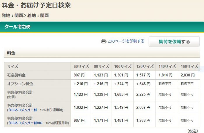 ヤマト運輸送料+クール料金