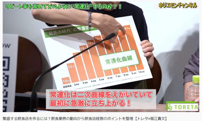 ホリエモンチャンネル