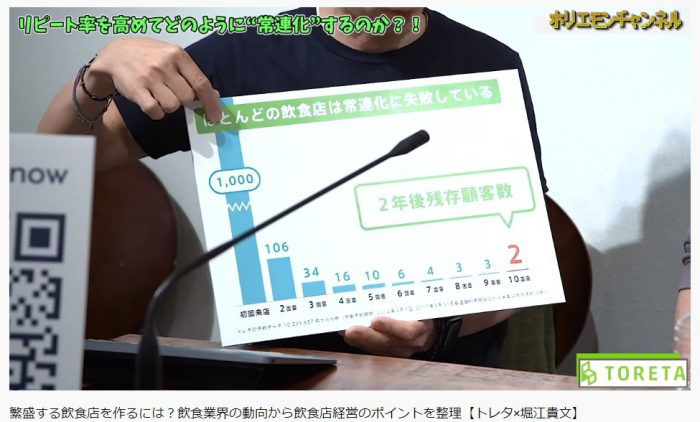 ホリエモンチャンネル