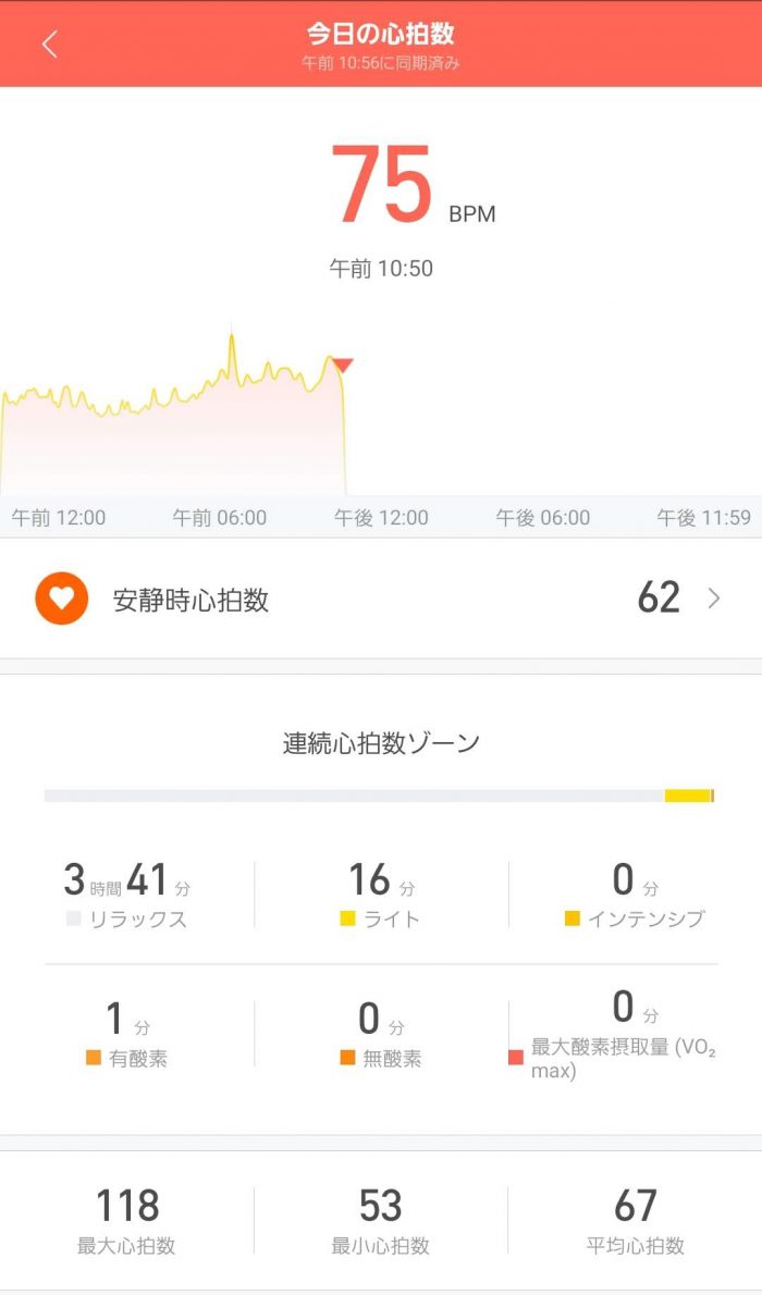 Xiaomi Mi band 4 心拍数