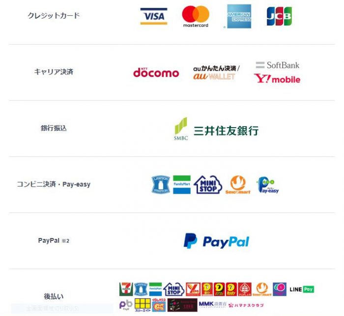 BASE 決済方法