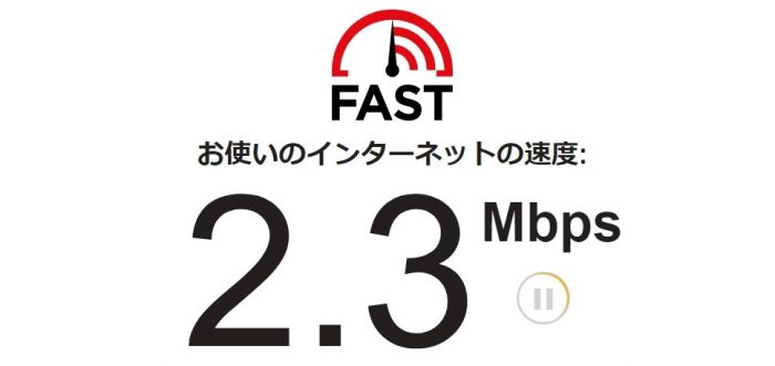 楽天mini スピードテスト1回目