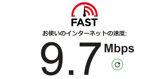 楽天mini スピードテスト3回目