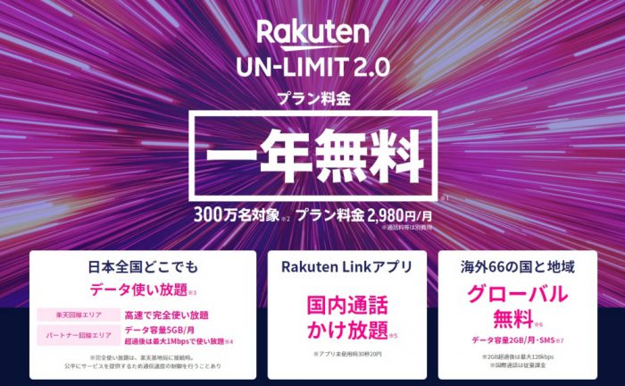 Rakuten UN-LIMIT