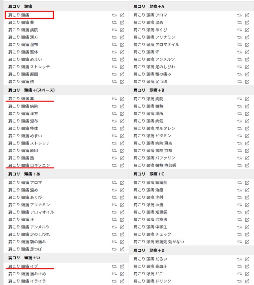 ロングテールキーワードで、書かなくていい記事