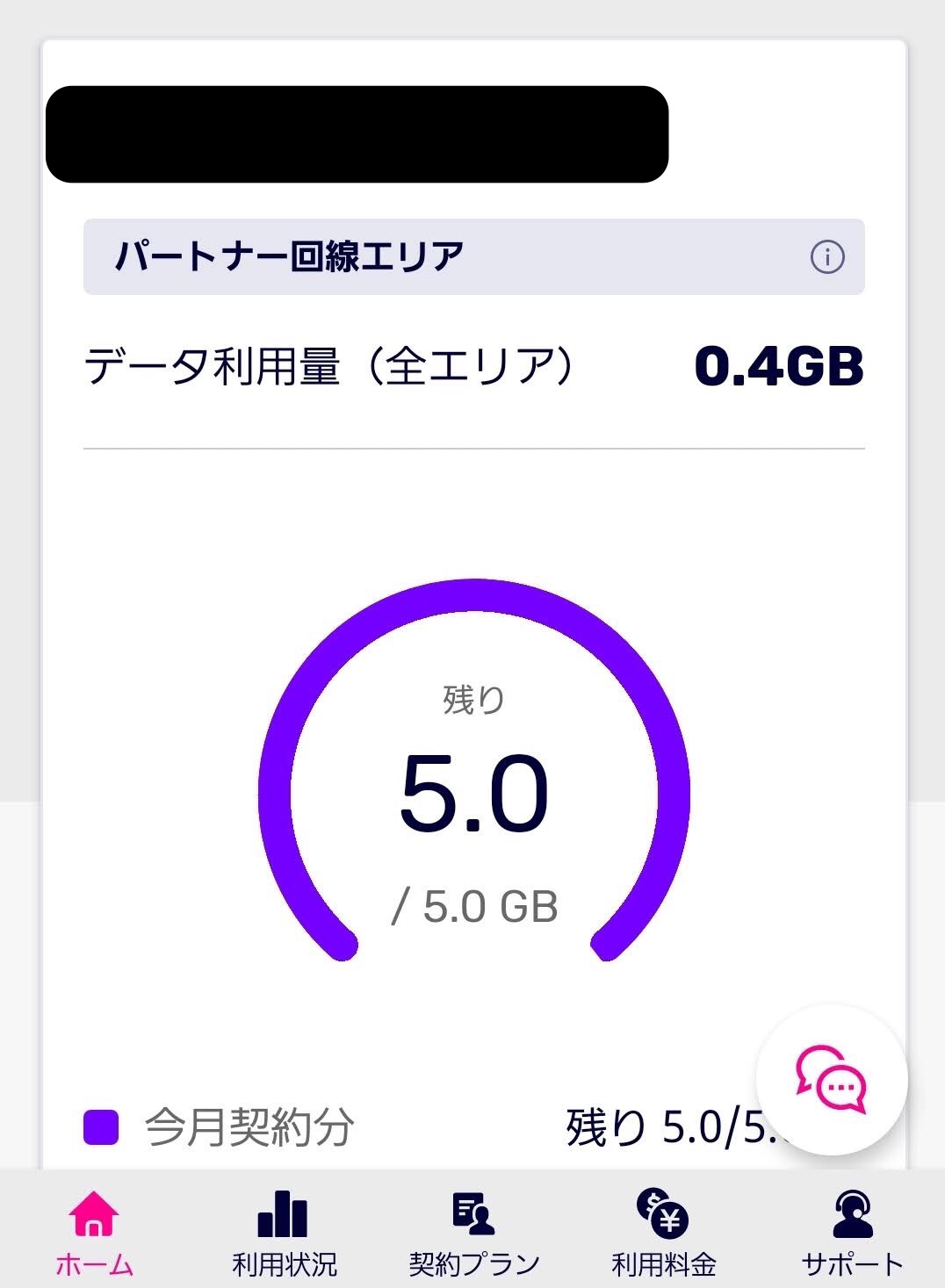 楽天モバイル