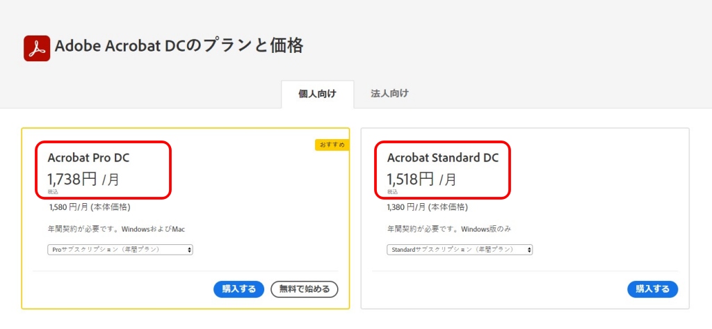 Adobe Acrobat DC、サブスクリプション価格